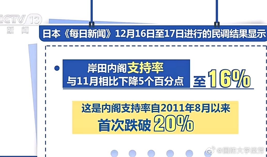 日本首相最新民调揭示民意走向与未来政策方向