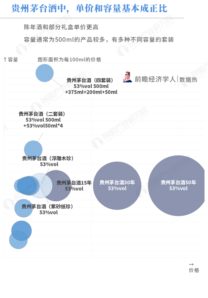 贵州茅台，传统酿酒工艺与现代商业价值的融合典范，品牌效应展现卓越典范