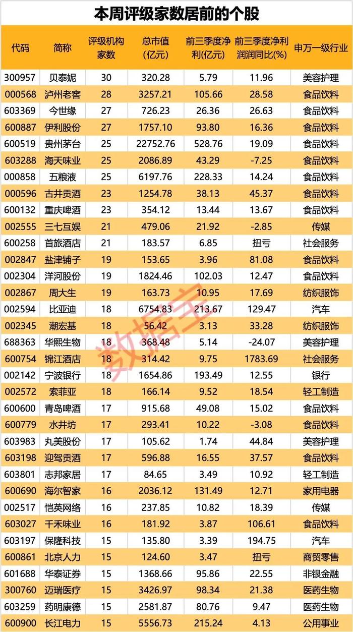 外资机构上调中国股票评级，积极信号揭示中国股市新机遇