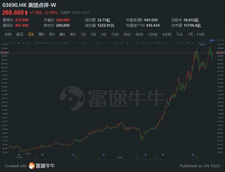 杰富瑞下调应用材料目标价，市场影响及深度分析