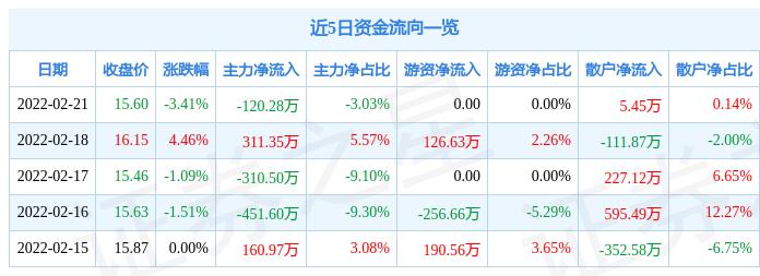 A股市场繁荣脉搏下的大千生态与九连板荣耀涨停潮