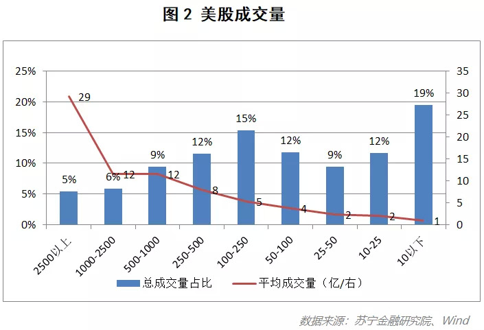 江门外贸进出口前三季度强劲突破，总额达1411.9亿元，同比增长10.5%