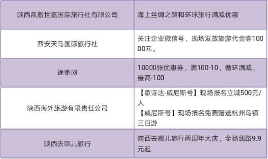 西安景区免门票真相揭秘，优惠背后的策略与实情