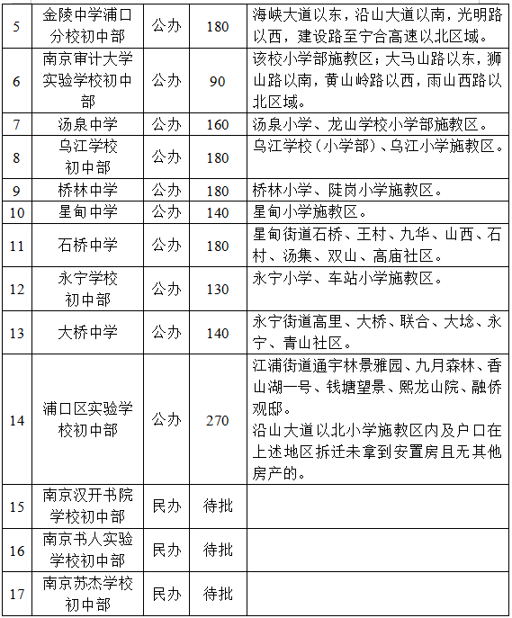 学区化办学成果展，篆刻与皮划艇的独特魅力展示