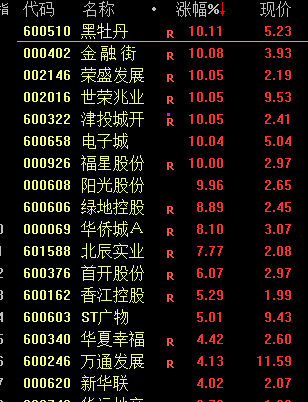 三星回购股份，战略决策背后的深层意义及影响分析