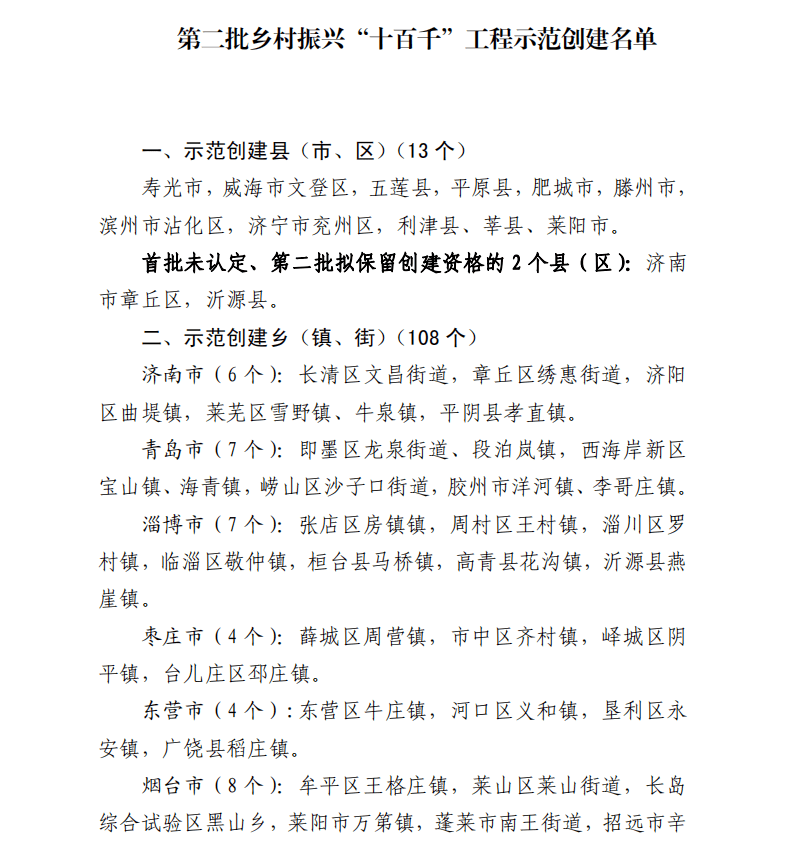 韶关乡村振兴示范镇村创建名单揭晓，为家乡点赞！