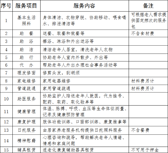 宁阳洸河社区关怀高龄老人，普惠津贴申报服务网编织，温暖人心申报启动