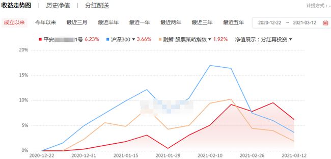 万亿公募董事长变动