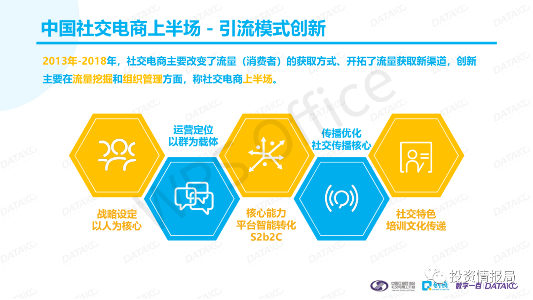 造价咨询 第134页