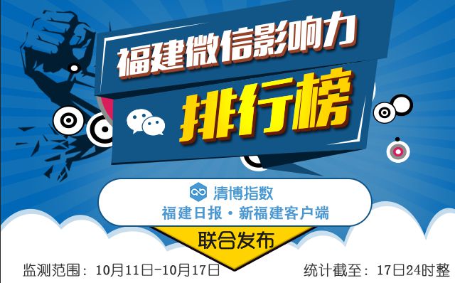 福建微信影響力排行揭曉，實(shí)力角逐,，2024年第45周榜單出爐