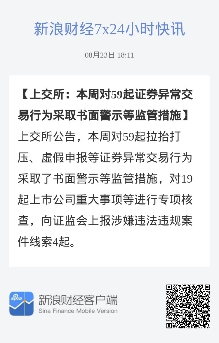 上交所本周对208起证券异常交易行为采取书面警示措施