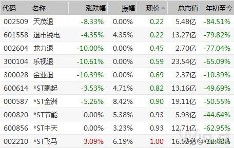 财经观察，监管层连发两张特别停牌背后的深意及其影响分析