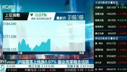 股市涨停潮背后的动力解析，破净概念引领沪指半日上涨1.24%