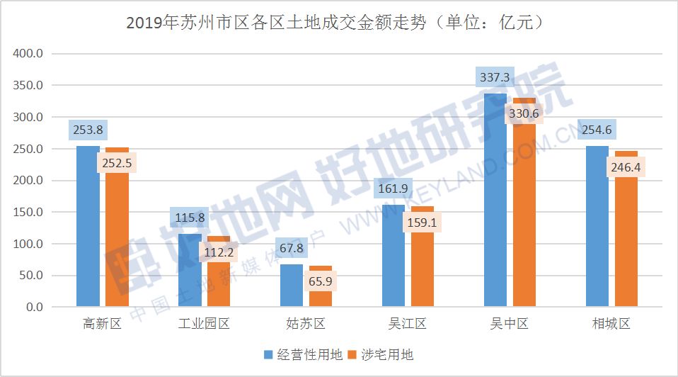 汕头绿色贷款余额强劲增长之路，点绿成金的实践之路