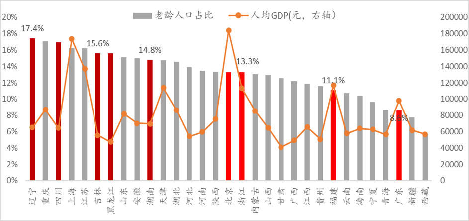 特朗普回归背景下的美国AI行业变革展望