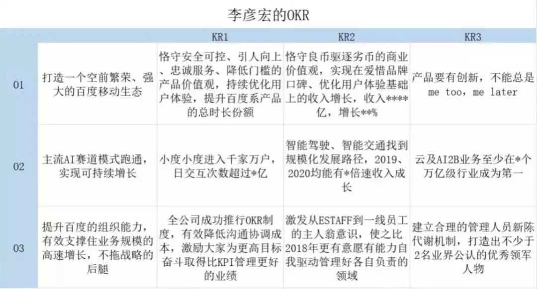 答好年轻干部培养管理“最优解”