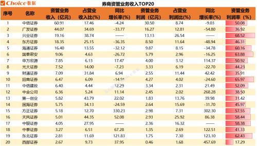 券商股震荡下行，天风证券跌超8%，市场分析、应对策略及投资者思考