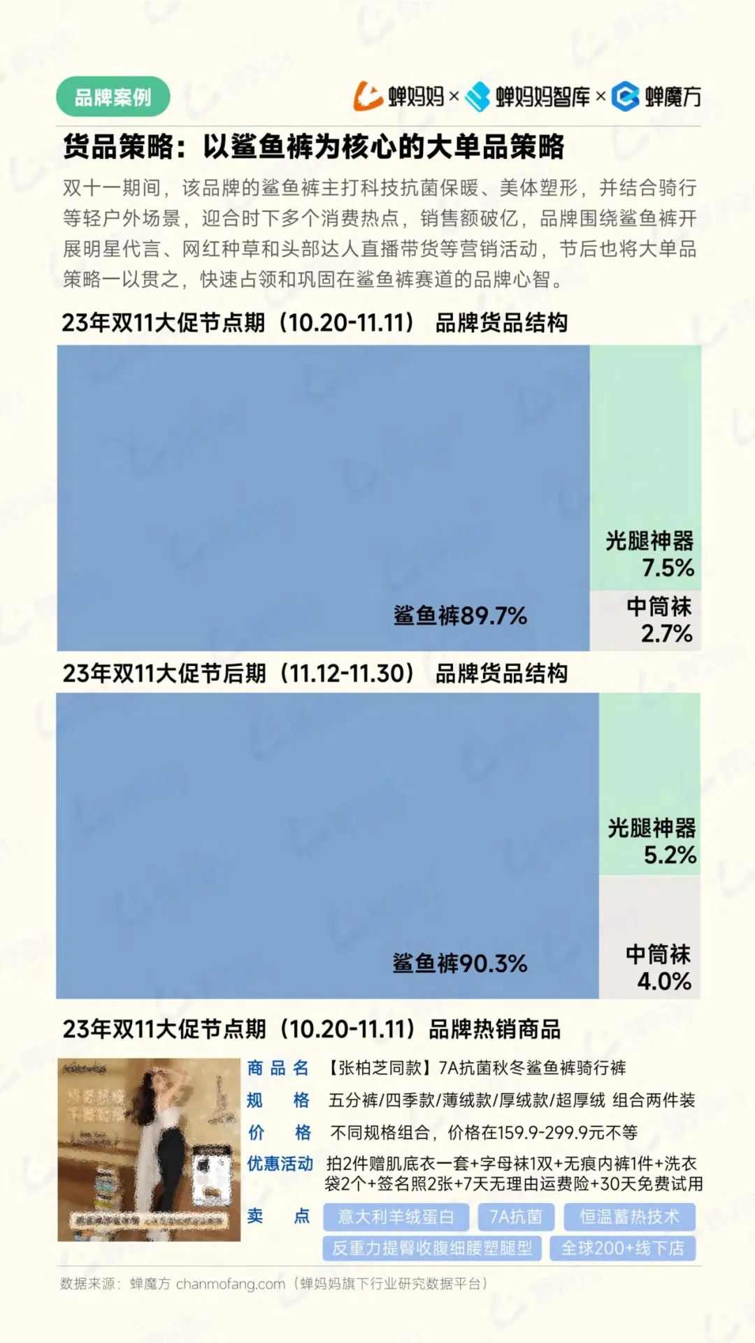 数字狂欢盛宴，2024抖音电商双11发榜揭晓