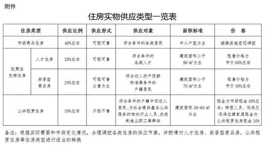 湘地实施新政策，四项常规检查检验项目费用正式降低