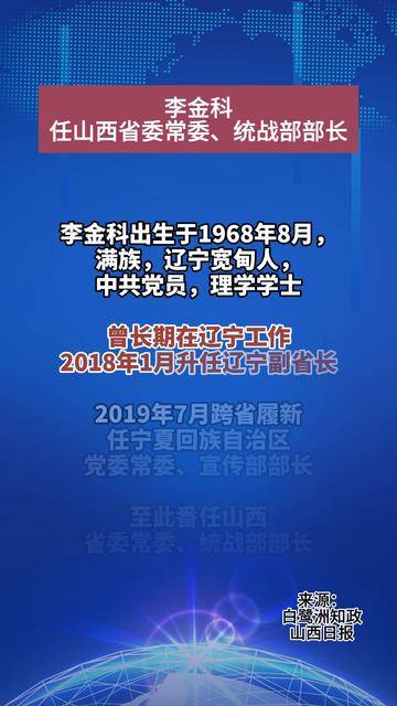 副部级李金科跨省履新的意义、挑战与影响解析