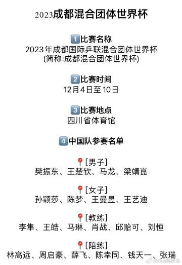 成都混团体世界杯票价揭晓，球迷热议票价高低与座位优劣