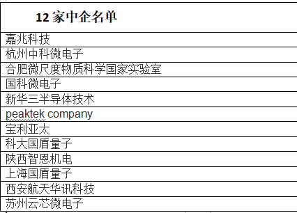 2024年12月1日 第4页