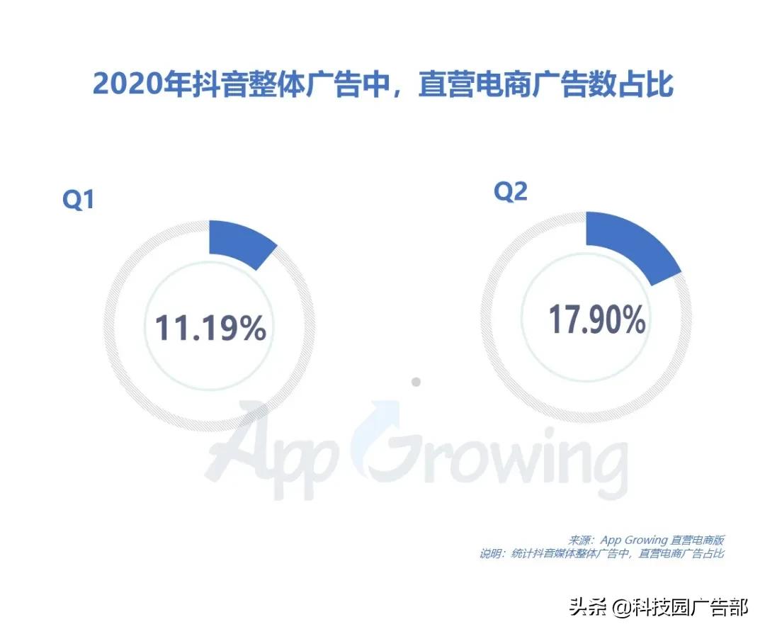 阿里第二季度业绩稳健增长的数字背后的故事揭秘