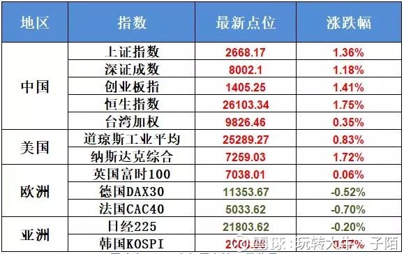 深度解析，我国银行十月结汇达15378亿元的背后原因与影响