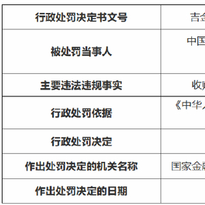 金融监管局扩大不良资产范围，挑战与机遇的并存分析