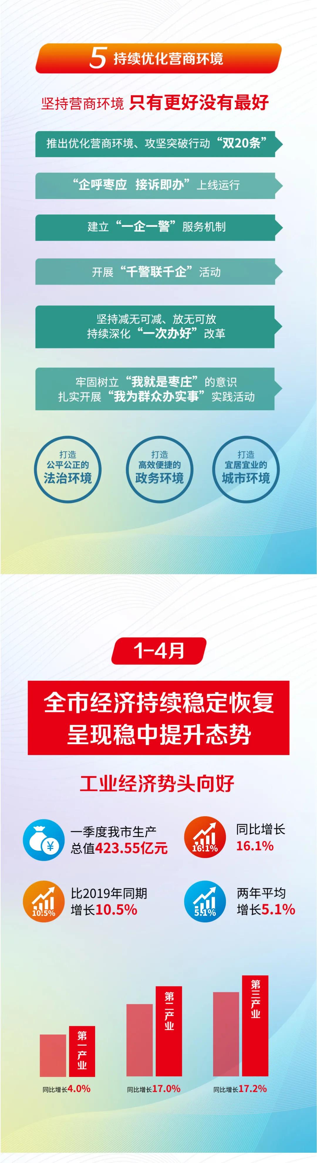 最新解读，十月国民经济运行数据全面解析