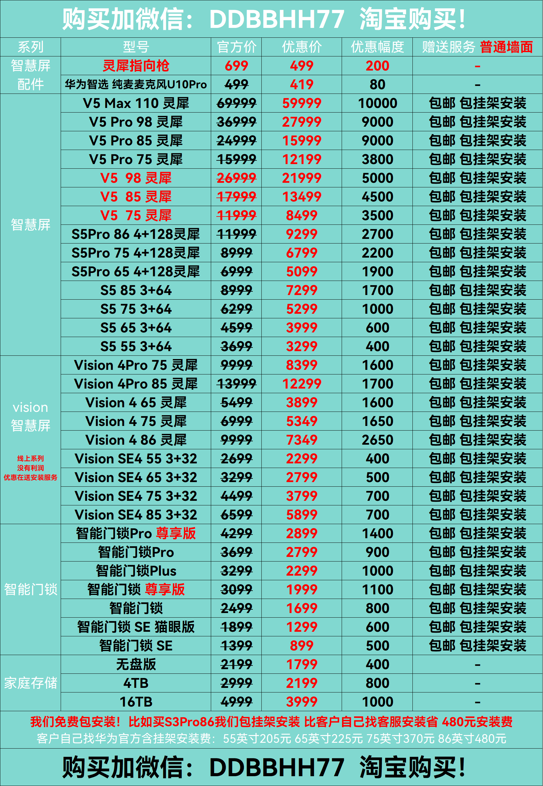 华为双十一手机盛宴，科技与购物的完美交融