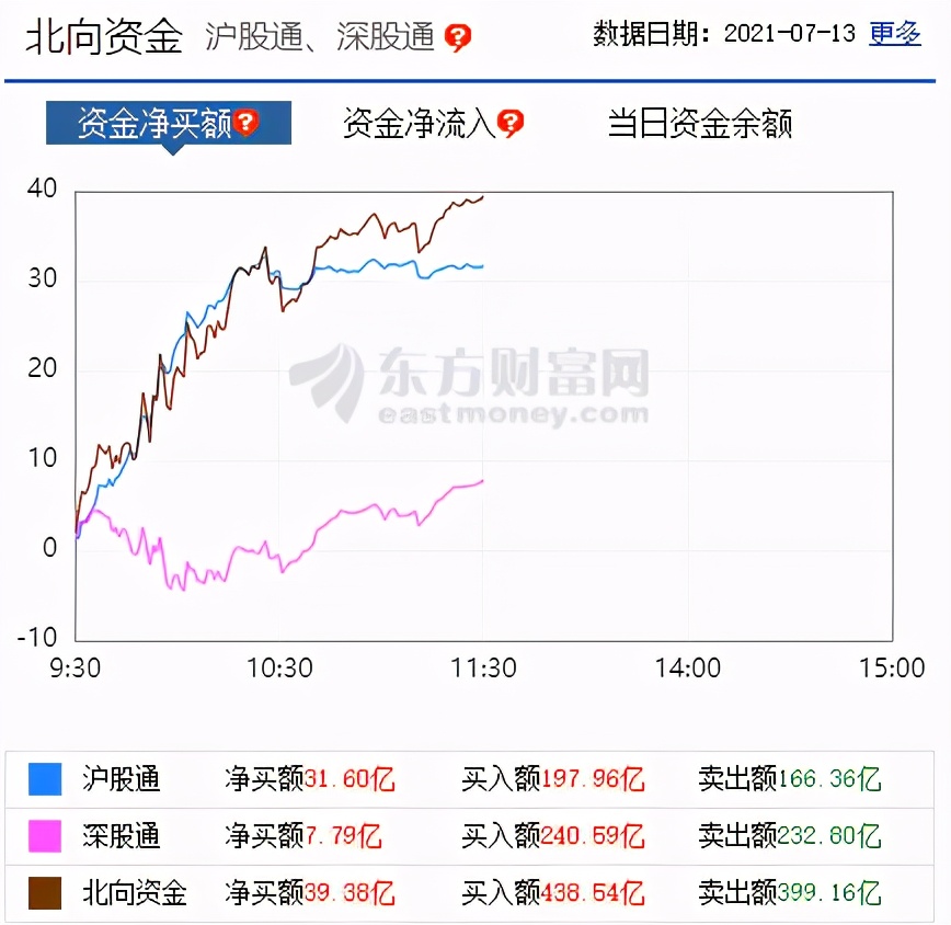 央行逆回购操作规模调整至100亿元，市场解读与影响分析