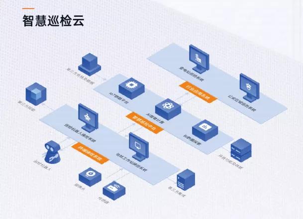 电力巡检机器人厂家，引领技术创新与智能化发展的先锋