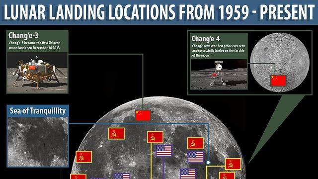 美国视角下的中国登月评论，探索、竞争与合作的太空新篇章