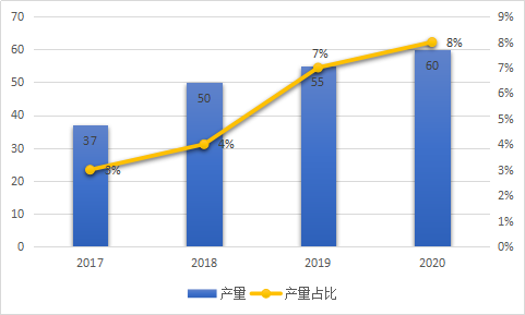 茅台酒，酿造生活艺术的高品位传奇