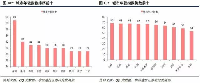 日本人口年龄结构划分，挑战与机遇的并存