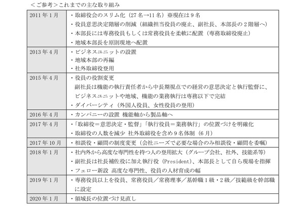 2024年12月7日 第13页