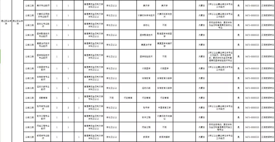 中国电信党校领导名单及卓越领导力概览