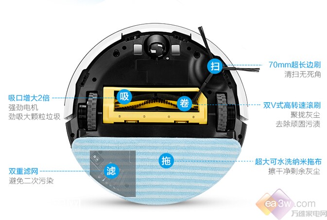 扫地机器人，引领家居清洁革新，开启智能生活新篇章