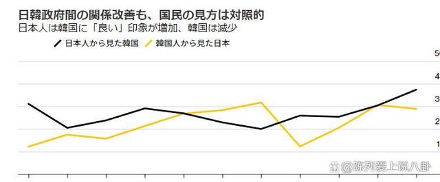 日本民调对中国好感度的探究与启示，影响与启示分析