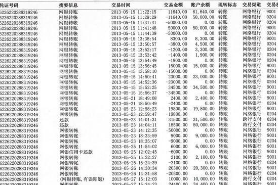 银行卡互相转账是否算作流水，深入解析