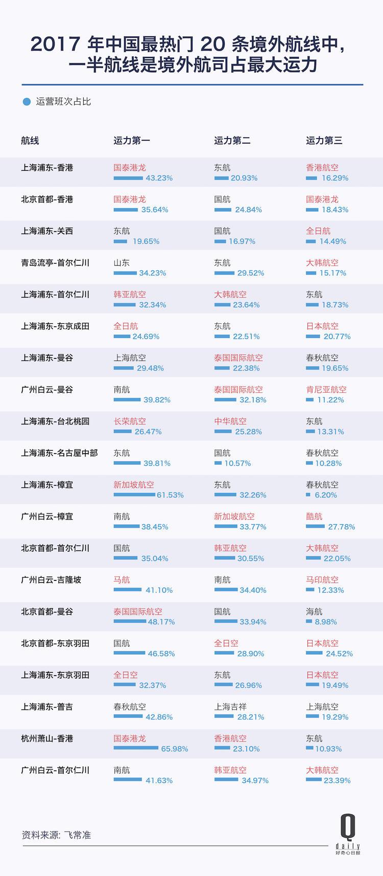 海航重大事件回顾，近期发展动态解析