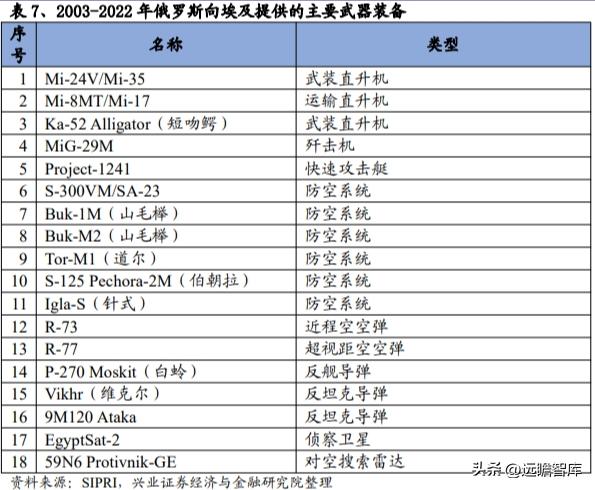 揭秘F16歼击机，技术性能与全球影响力解析