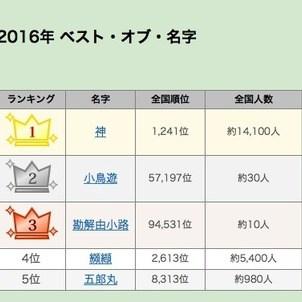 日本石姓群体的历史、现状与探究