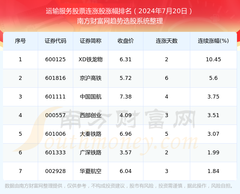 运-20数量飞跃展望，迎接2024年的壮丽篇章