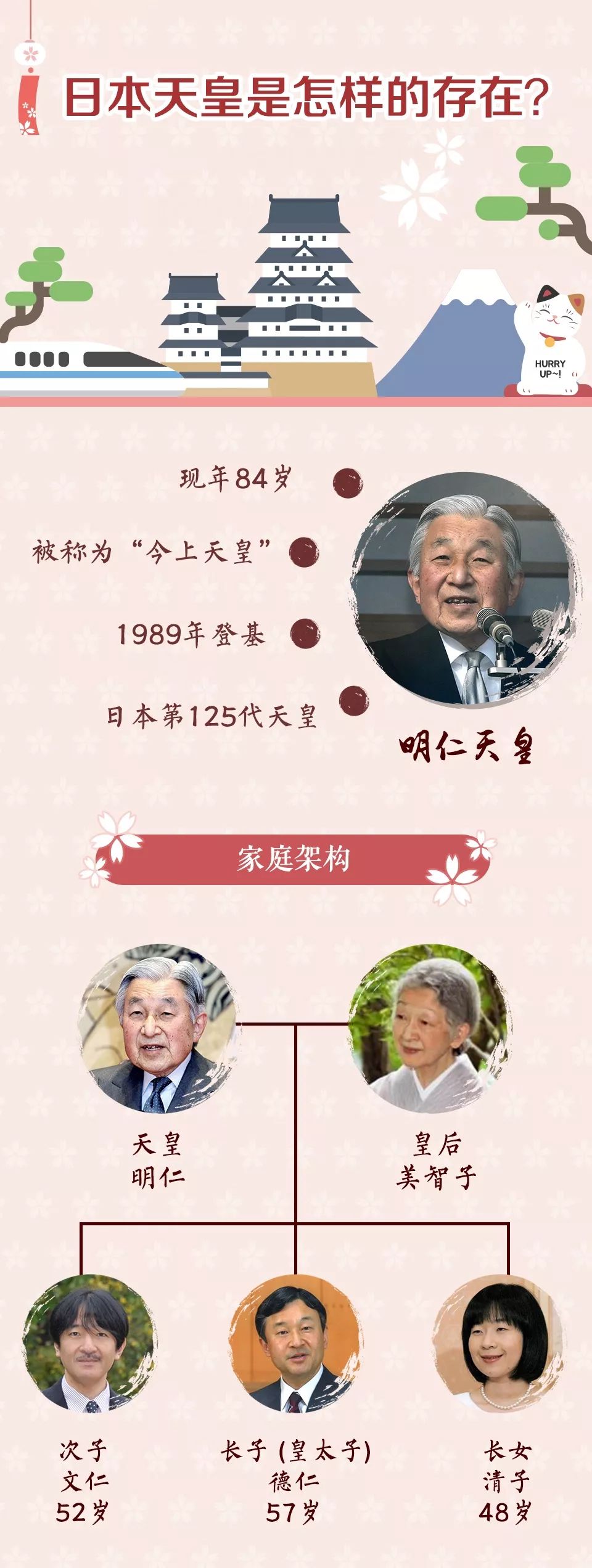 日本天皇姓氏揭秘，历史背景与文化影响探究