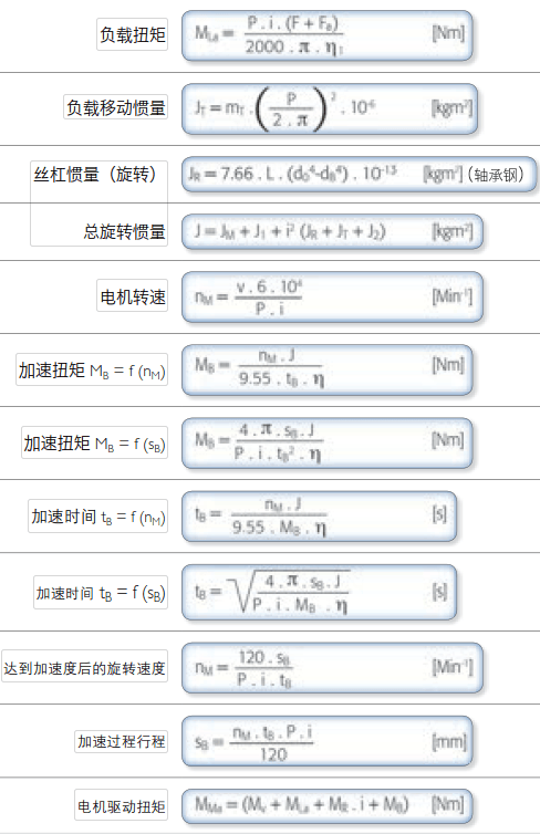 机器人负载转动惯量公式的深度解析及应用探讨