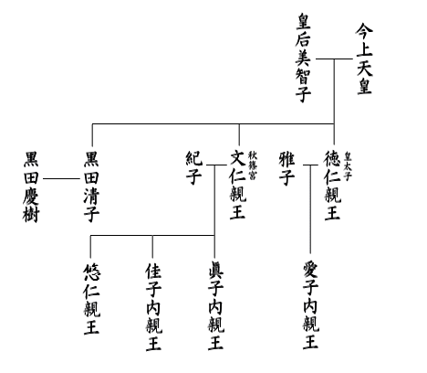 京都竹下家族，历史、文化与传承的辉映