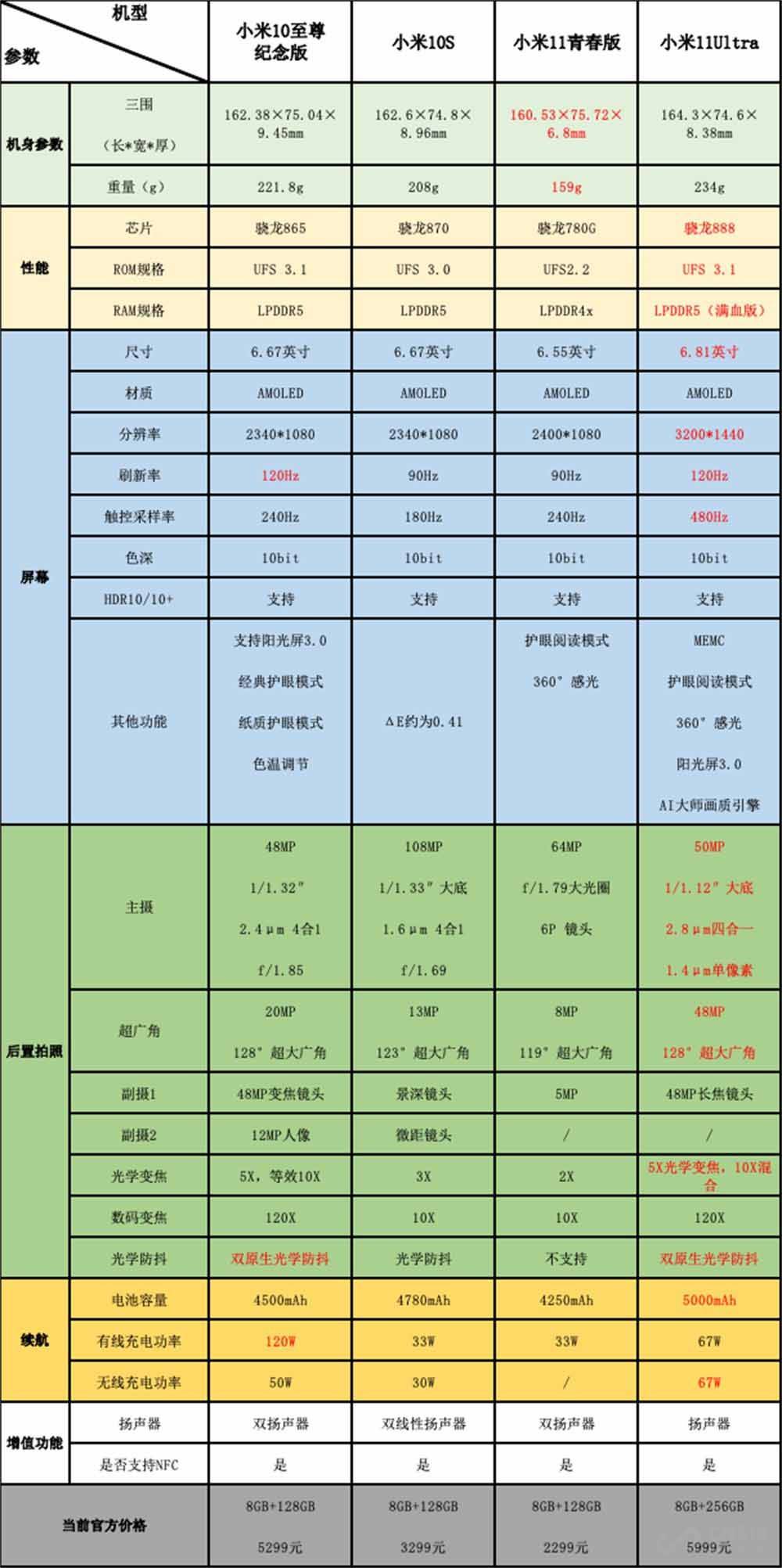 购买早教机的十大建议，选购指南与优势解析