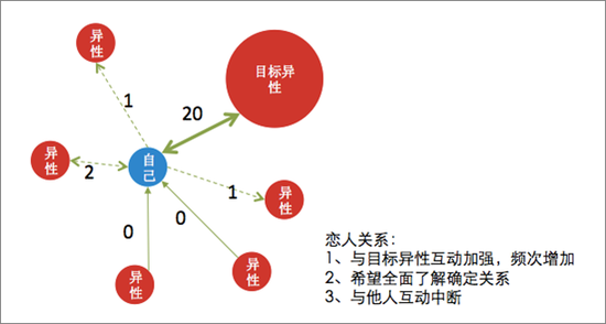 石破茂与岸田关系深度解析